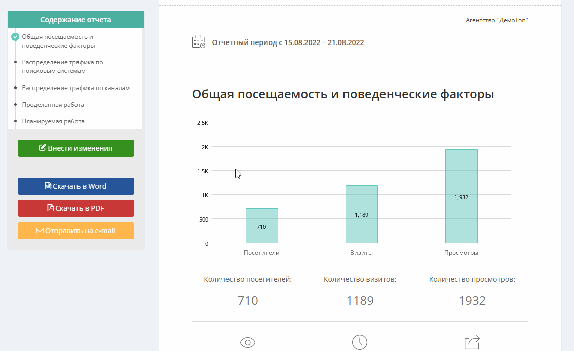 Добавление выполненных и планируемых работ в отчёт из шаблонов работ.
