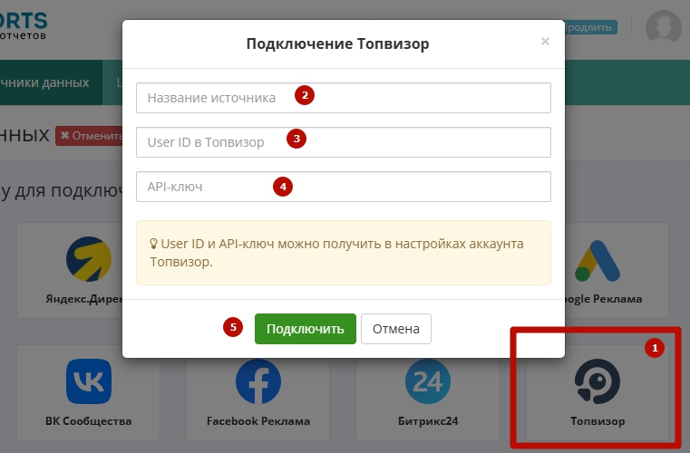 Окно «Подключение Топвизор»: поля названия источника, «User ID в Топвизор» и API-ключа.